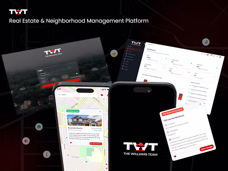 Cover image for TWT Neighborhood (Real Estate) Platform