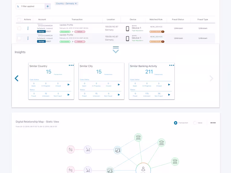 Cover image for Digital Banking Application