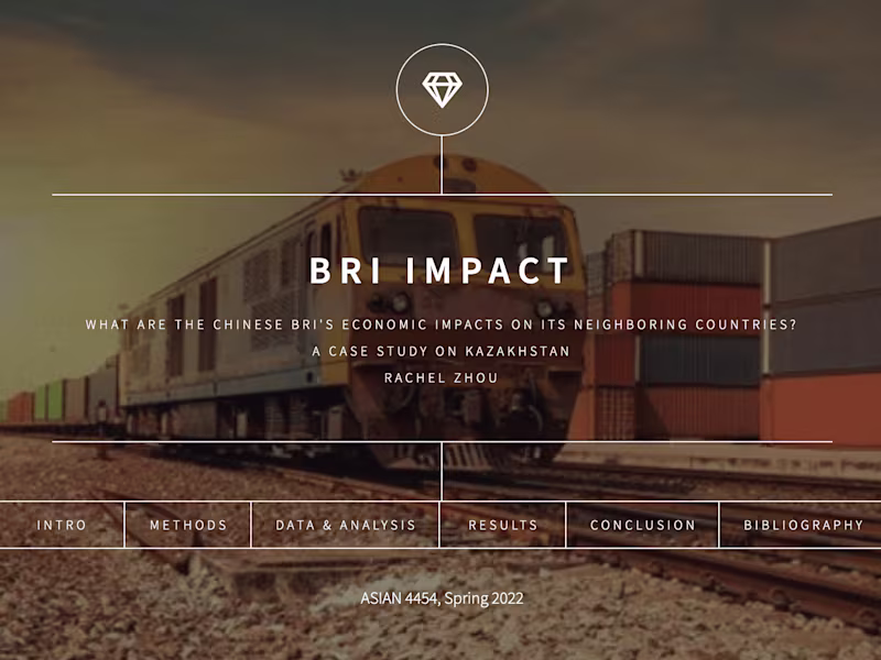 Cover image for BRI IMPACT