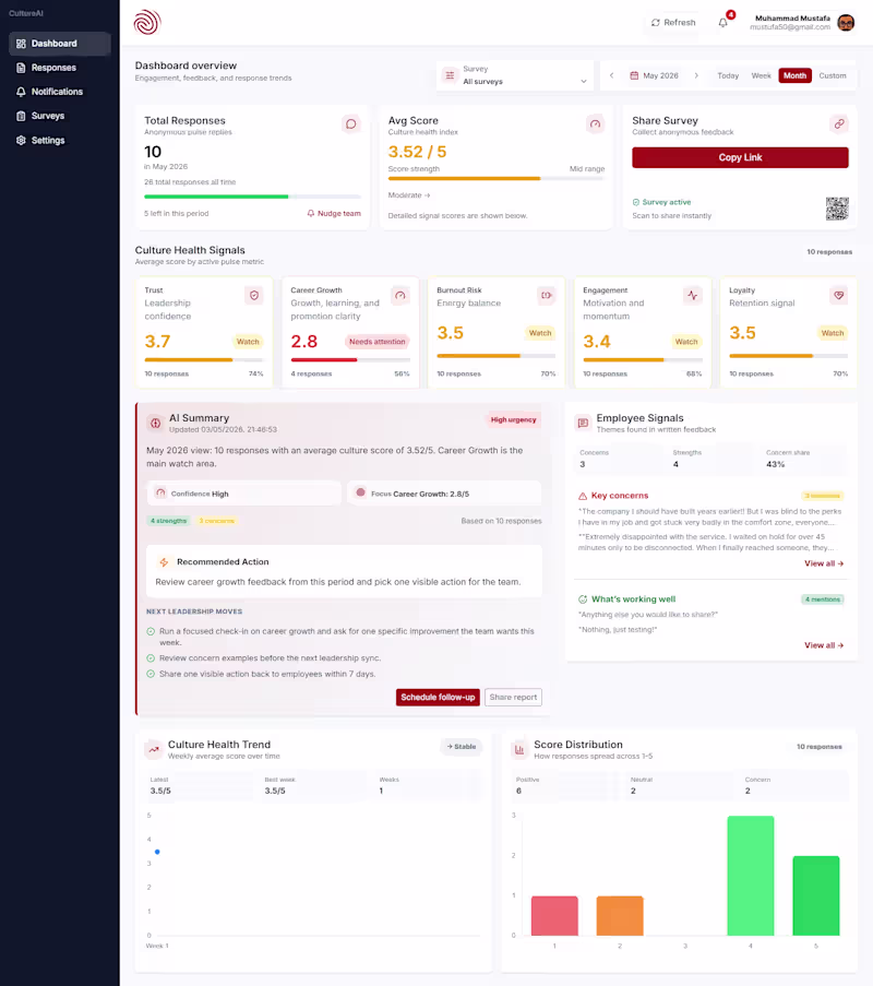 Cover image for AI-Powered Culture Analytics SaaS Platform
