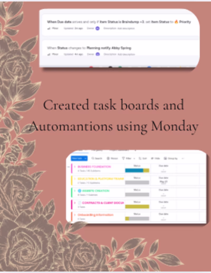 Cover image for A workflow automation and task