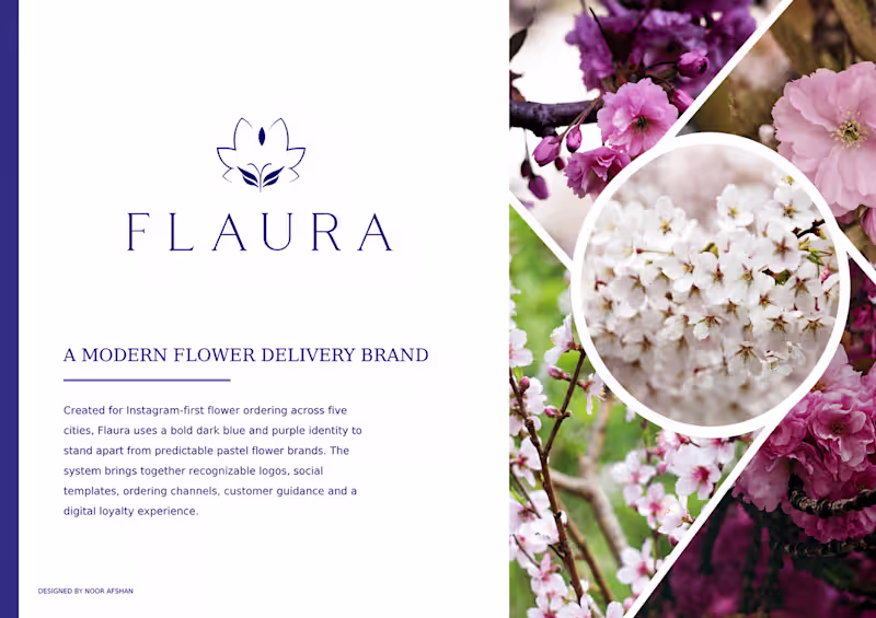 Cover image for Flaura Modern Floral Brand Identity Branding Kit