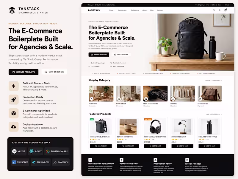 Cover image for E-commerce Boilerplate made with Tanstack