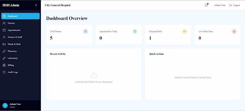 Cover image for Hospital Management System
End-to-end administration software