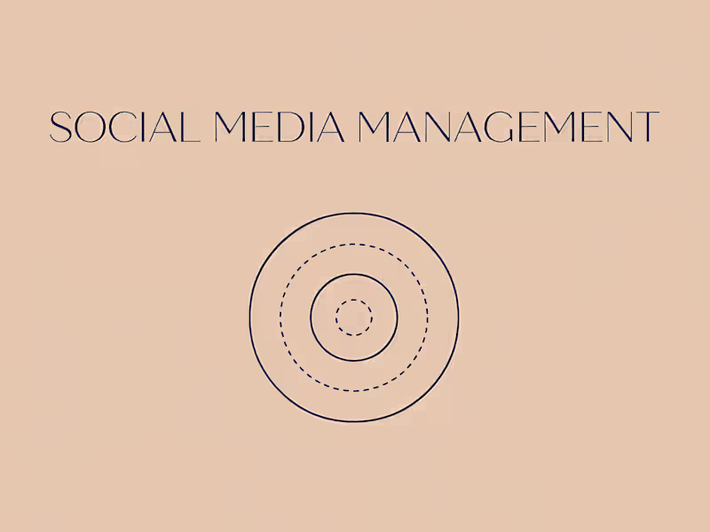Cover image for Social Media Management