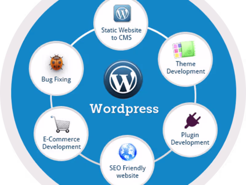 Cover image for Bring Your Website Vision to Life: Expert WordPress Development.