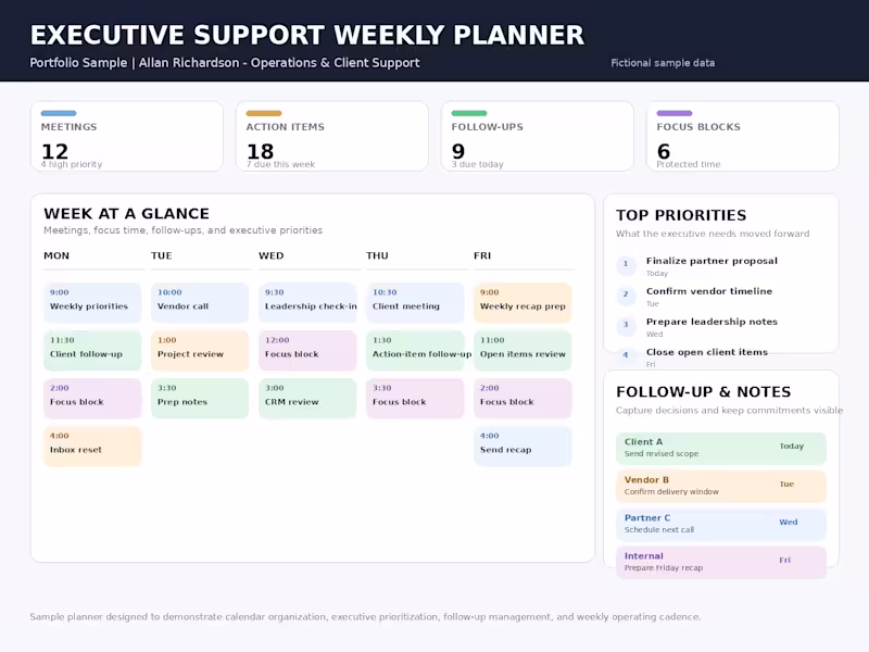Cover image for Executive Support Weekly Planner
A sample