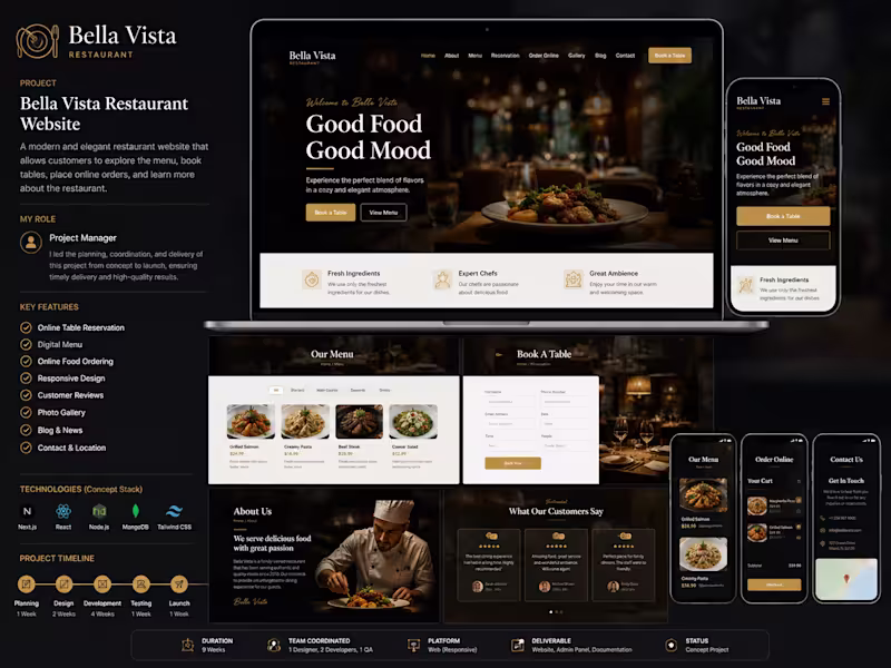 Cover image for Title:
Bella Vista Restaurant Website
Role: Project