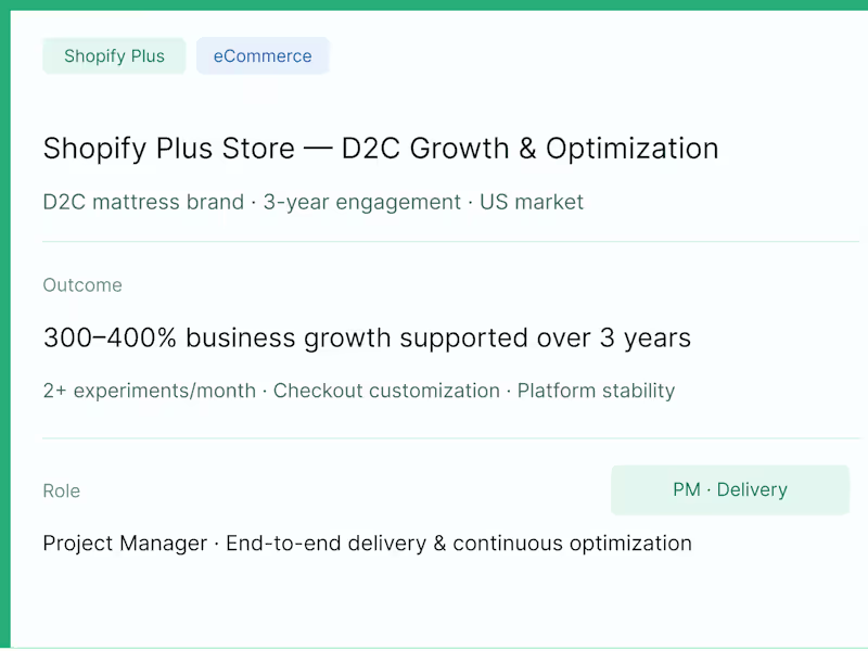 Cover image for Shopify Plus Store Development &
