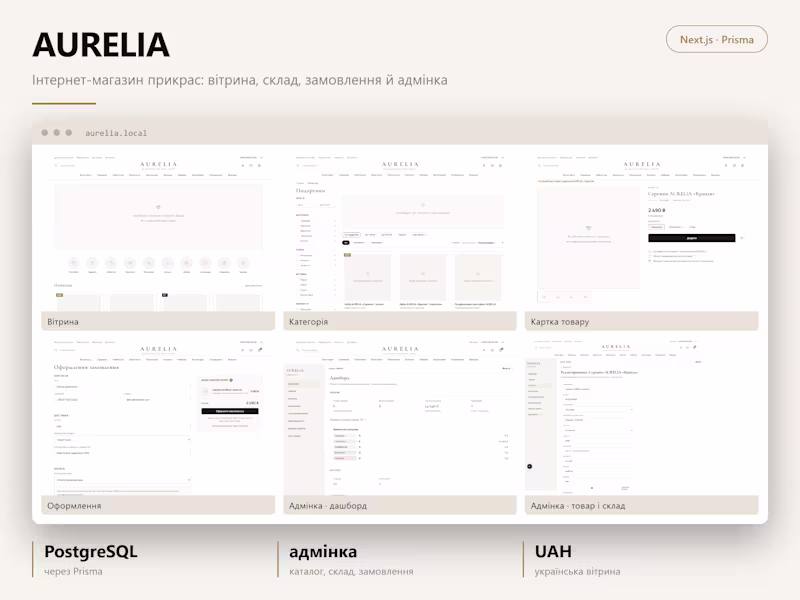 Cover image for Website fixes and small features, done in a day