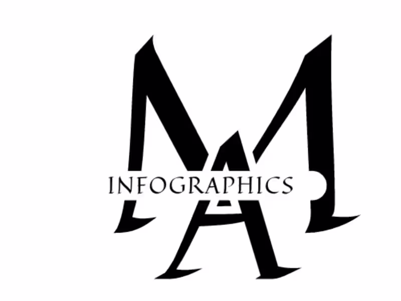 Cover image for Infographic & Submission 