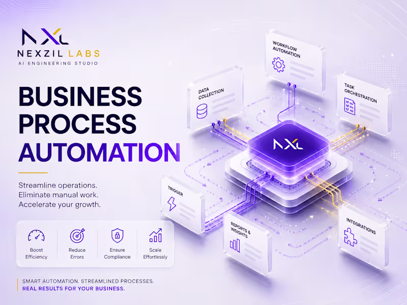 Cover image for Business Process Automation