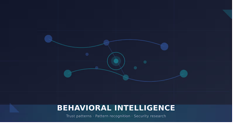 Cover image for Custom Intelligence Research & Investigation