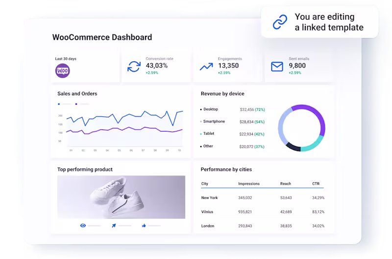 Cover image for WooCommerce Store Setup & Product Upload Service