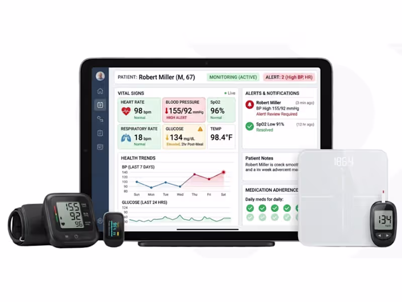 Cover image for Remote Patient Monitoring System for VitalCare Health