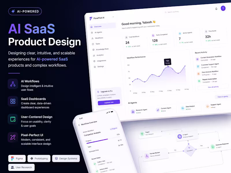 Cover image for AI SaaS UX/UI Design Sprint