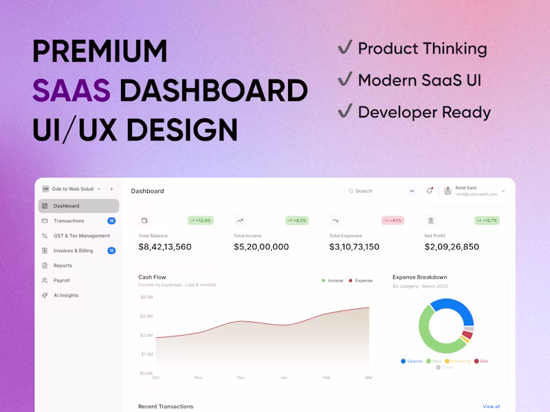 Cover image for Premium SaaS dashboard UI/UX design in Figma for your web app