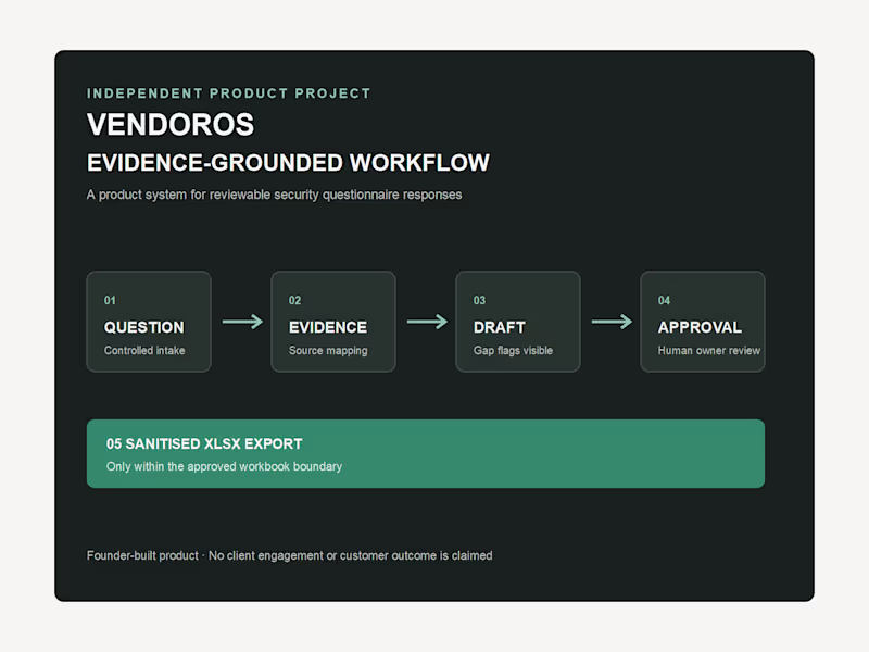 Cover image for VendorOS — Evidence-Grounded Security Questionnaire Workflow