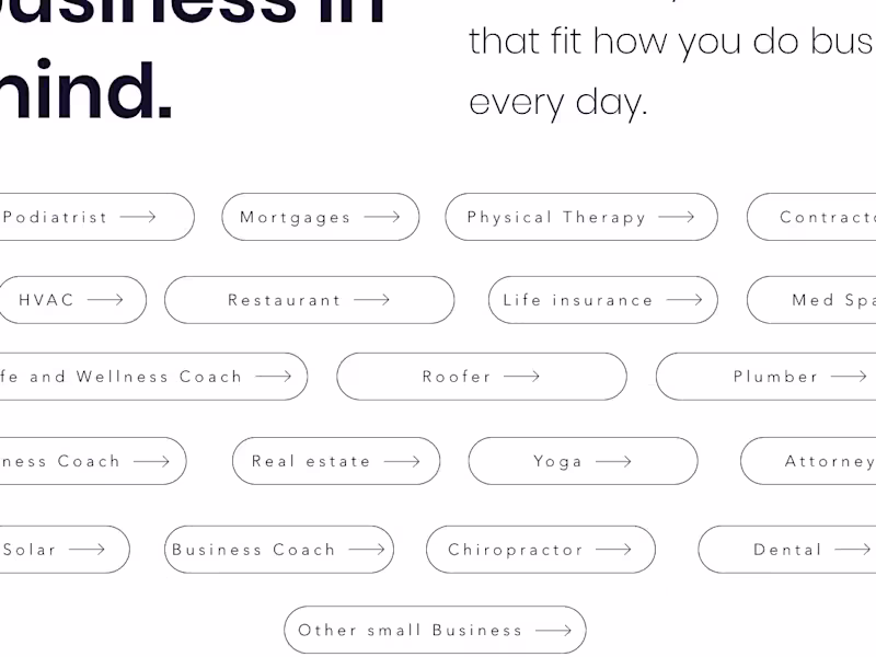 Cover image for go high level website template