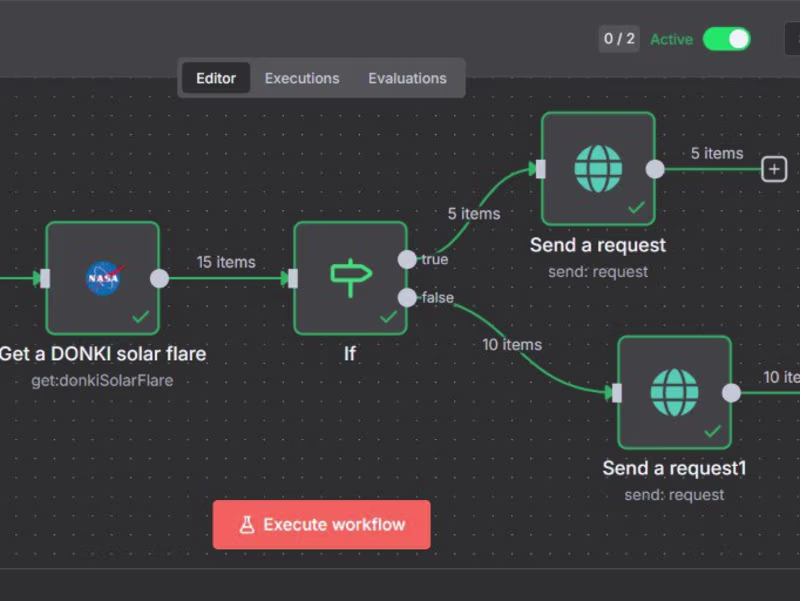 Cover image for Custom Workflow Automation (n8n, Make, Zapier)