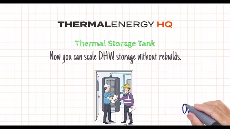 Cover image for Thermal Energy HQ Doodle Explainer | Animation Workflow - YouTu…