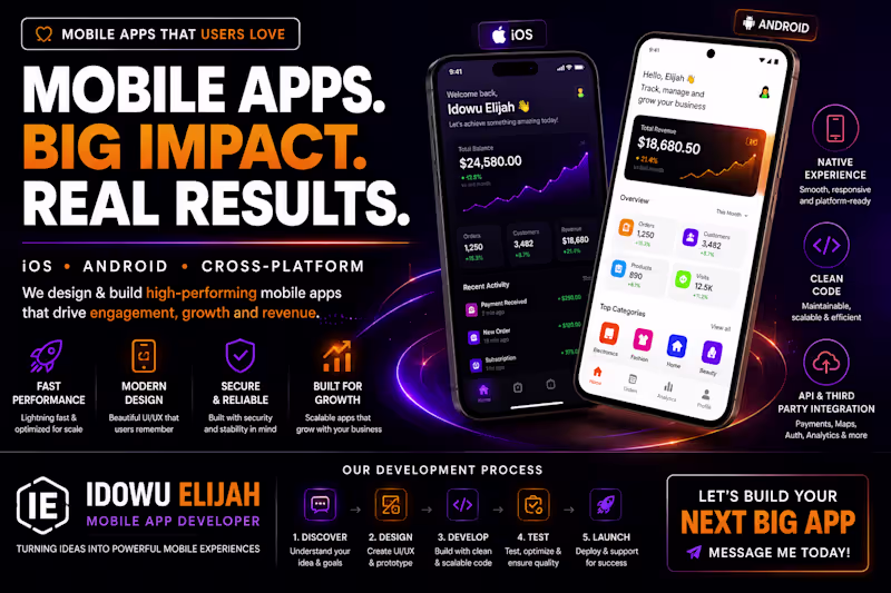Cover image for A great app isn't just beautiful. It solves a real business ...