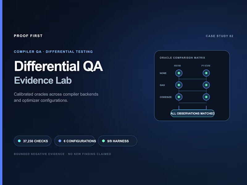 Cover image for Differential QA Evidence Lab