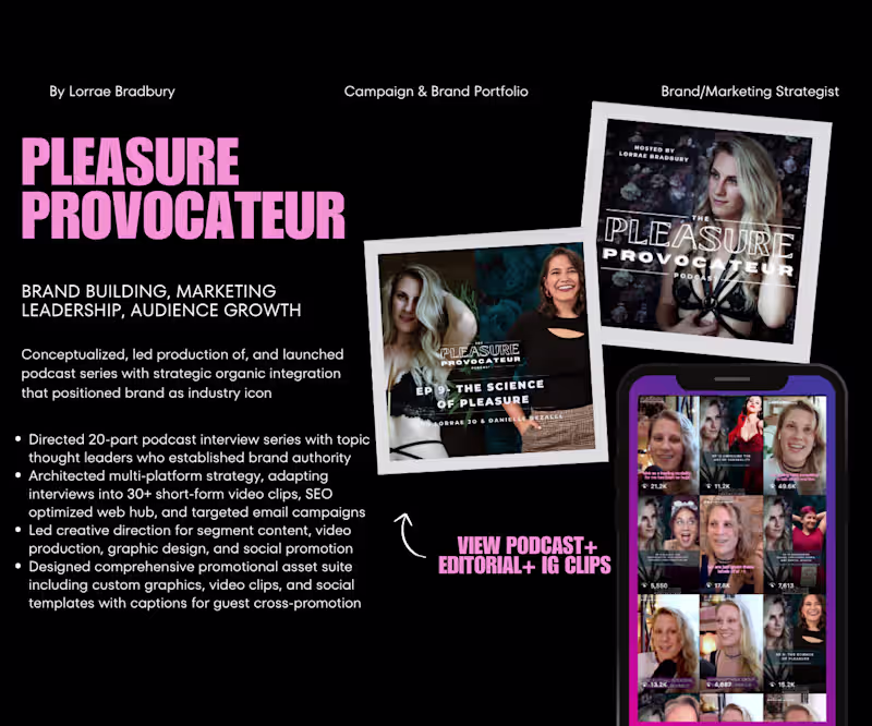 Cover image for Podcast development, social media +