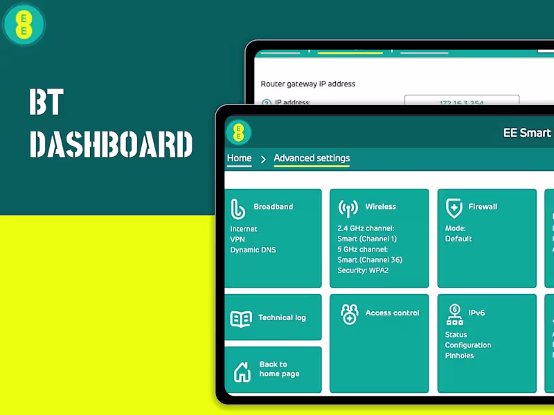 Cover image for Dashboard for BT & EE Smart-Hubs