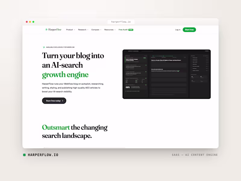 Cover image for HarperFlow — AI Content Automation SaaS