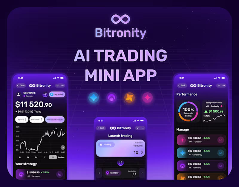 Cover image for BITRONITY - Crypto trading mini-app