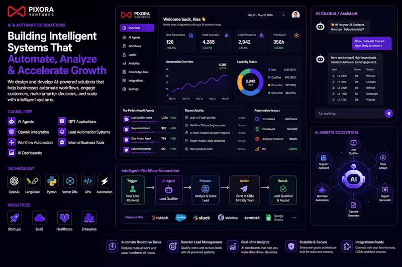 Cover image for Designed and developed AI-powered solutions