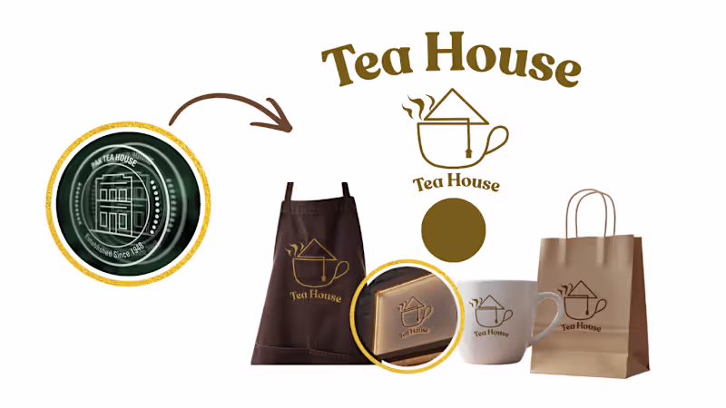 Cover image for For this Tea House brand,