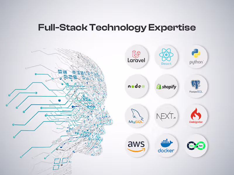 Cover image for Full Stack Developer | End-to-End Solution