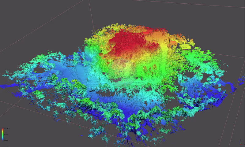 Cover image for Complete UAV photogrammetry and geospatial
