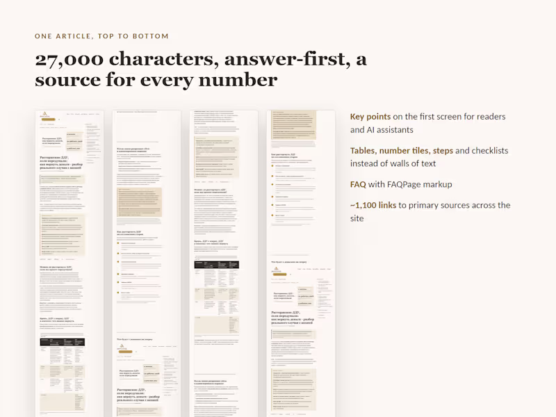 Cover image for Pilot: 3 Long-Form SEO Articles, Written and Published