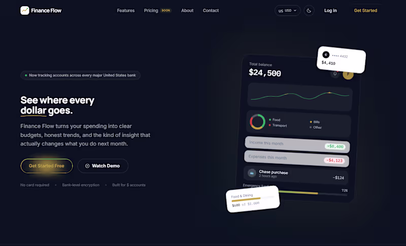 Cover image for Build a Custom Admin Dashboard with React
