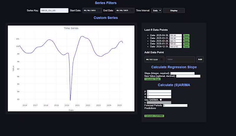 Cover image for Macro-Driven Portfolio Strategy & Backtesting System