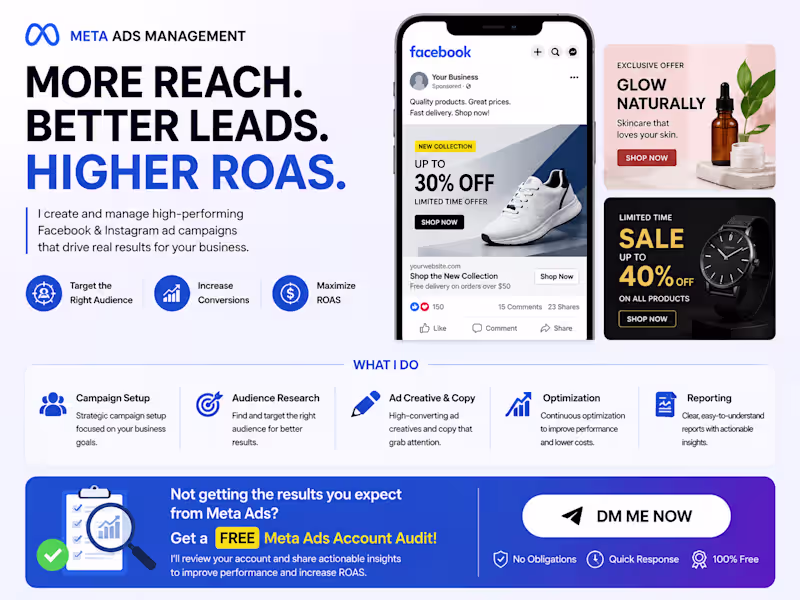 Cover image for Meta Ads Management 