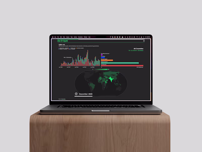 Cover image for Data visualization