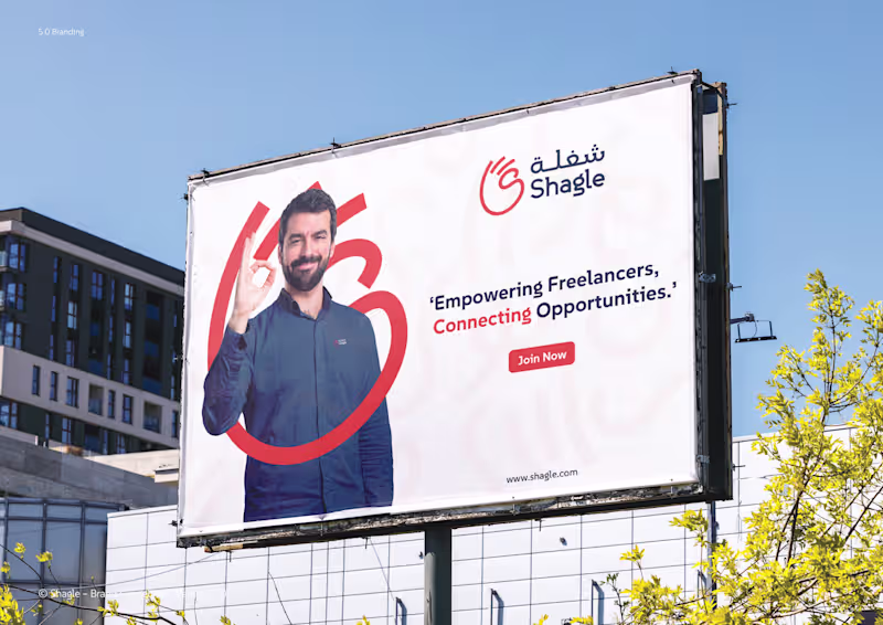 Cover image for Shagle Brand Identity & Digital Foundation