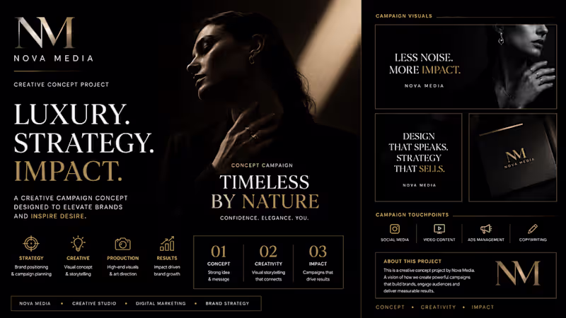 Cover image for A luxury-focused visual identity and