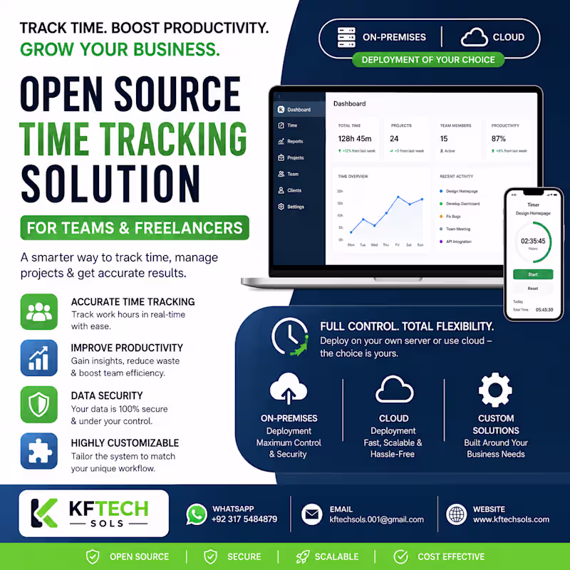Cover image for Employee's Screen Activity Monitoring and Time Tracking Software