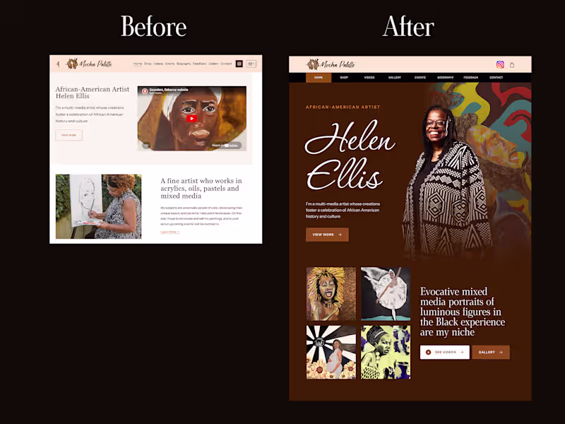 Cover image for Overview
The client, Helen Ellis, a