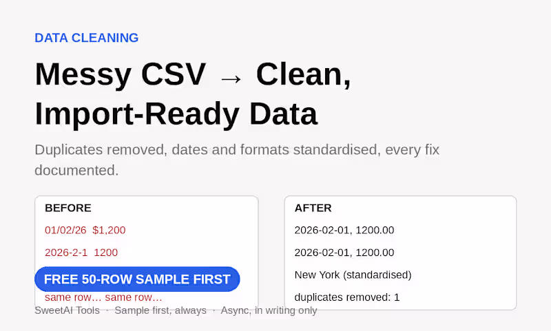 Cover image for CSV / Excel Data Cleaning & Formatting