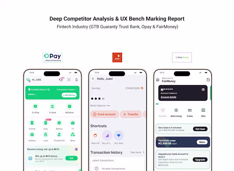 Cover image for Competitor Analysis With A Deep Bench Marking