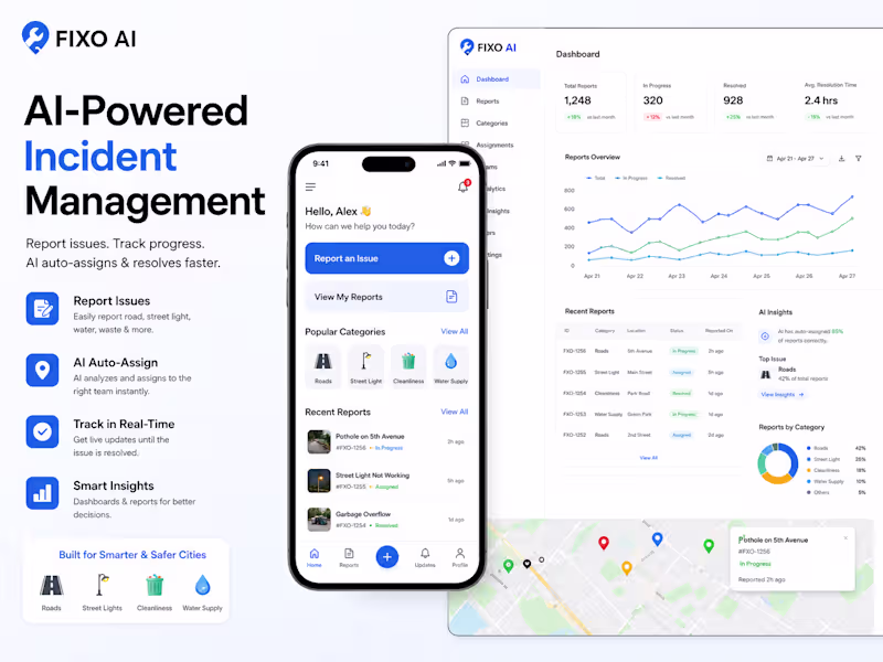 Cover image for FIXO AI Incident Management