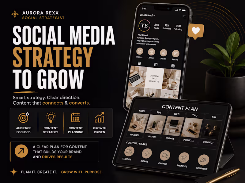 Cover image for Social Media Strategy & Content Planning for Brands