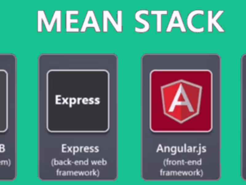 Cover image for Java | Spring Boot | Rest API | Microservices