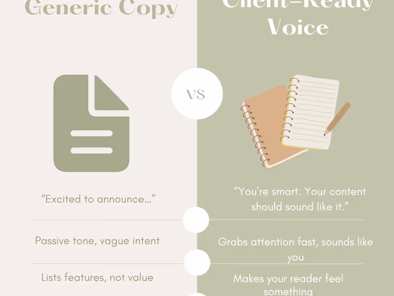 Cover image for LinkedIn Ghostwriting – 4 Posts/Month (Voice-Driven)